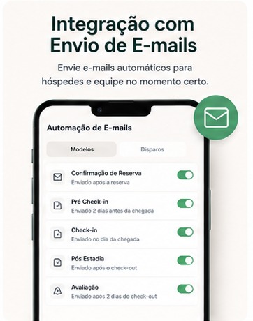 Notificações por E-mail